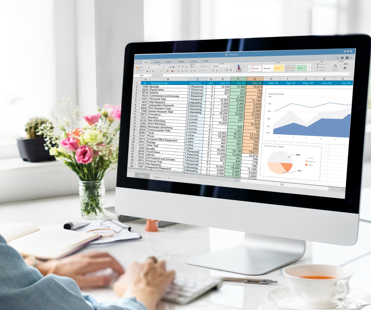 Textiles and Fabrics Trade Data